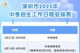 深圳2025年中考招生政策公布，物理、化学实验操作纳入中考图片