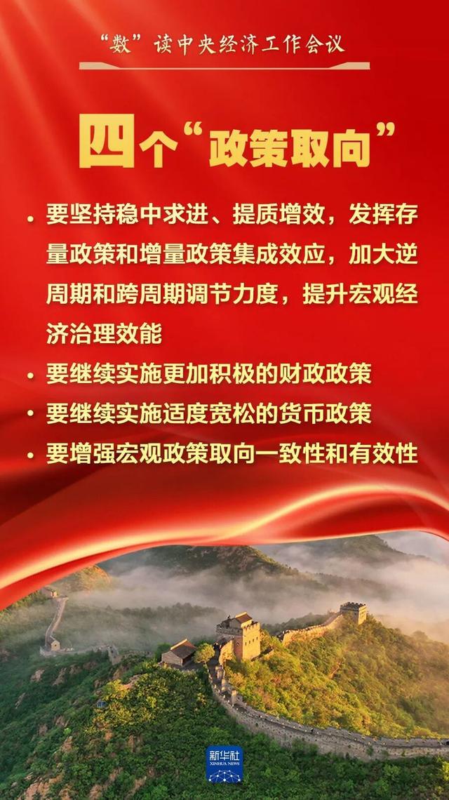 “数”读中央经济工作会议