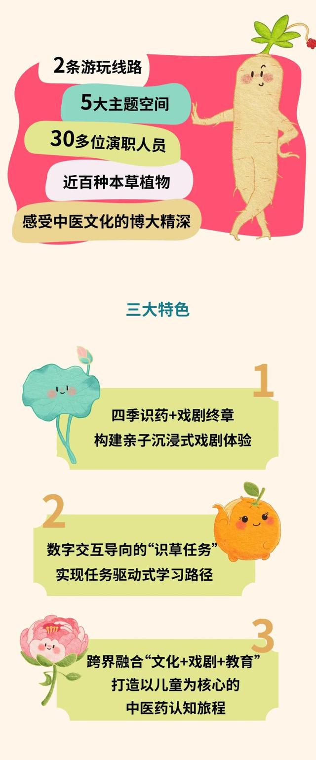 【赠票】亲子必玩！化身小药童闯关本草世界｜静宝福利站
