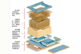 和贵楼是如何建造的？图片