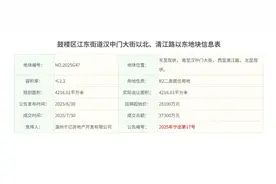 南京土拍13宗宅地收金近69亿元，鼓楼区宅地楼面价再破4万元/平方米图片