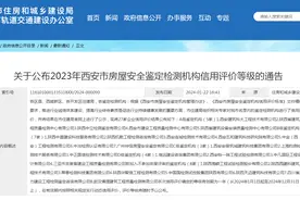 西安市住房和城乡建设局​关于公布2023年西安市房屋安全鉴定检测机构信用评价等级的通告图片