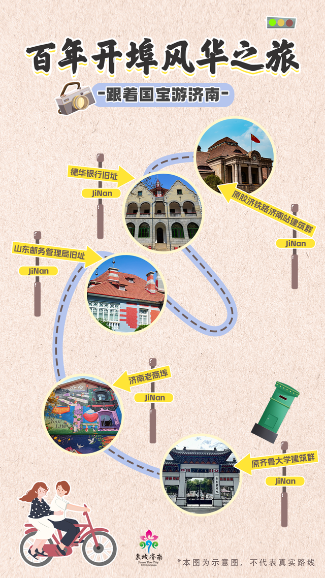 “跟着国宝游济南”5条主题线路已上线，解锁济南的新玩法！