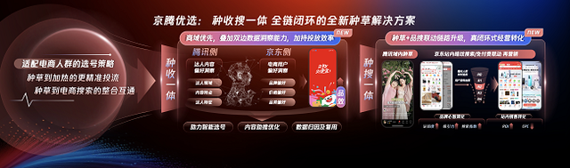 腾讯广告携手京东重磅发布京腾4.0：AI驱动全域智能营销新时代，破解增长难题