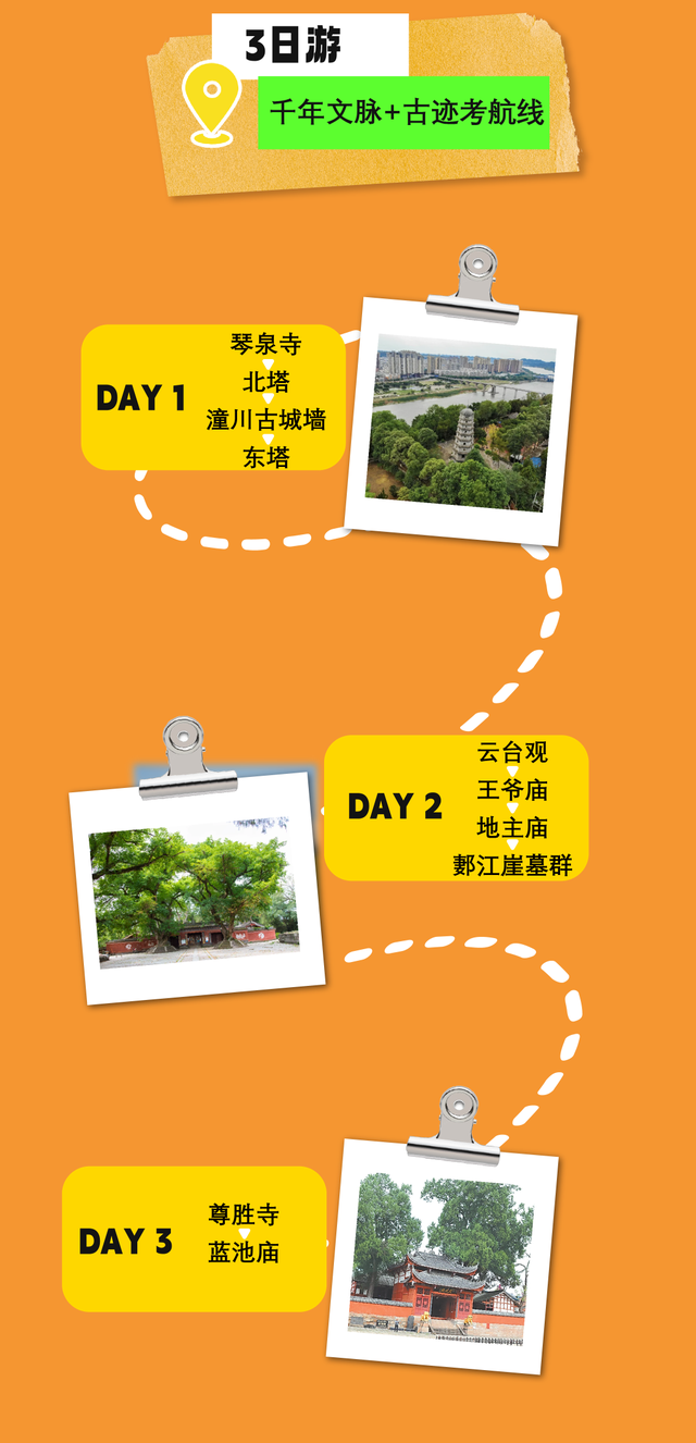 青睐绵阳 ‖ 秋假5天不辜负！带娃冲三台，解锁亲子好时光 ！