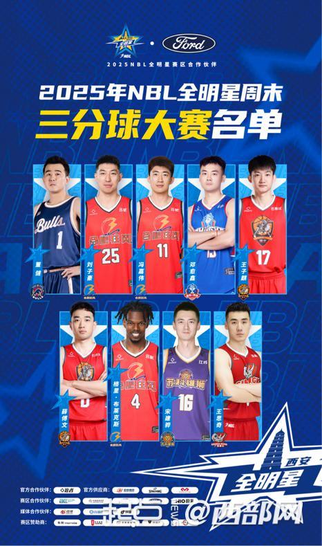NBL全明星阵容集结西安！王晓明领衔北区战李明皓