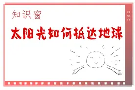 知识窗｜太阳光如何抵达地球图片