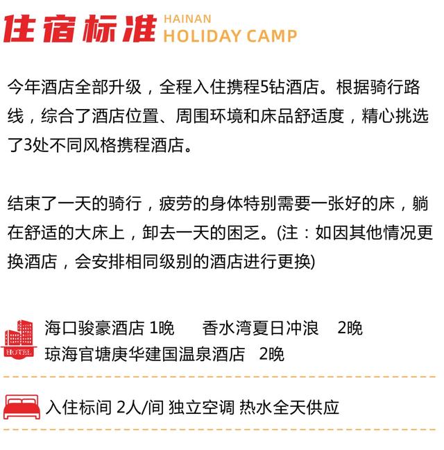 【亲子营】海南暖冬骑行总动员：和孩子一起，去山海之间撒个野，让快乐电量满格！