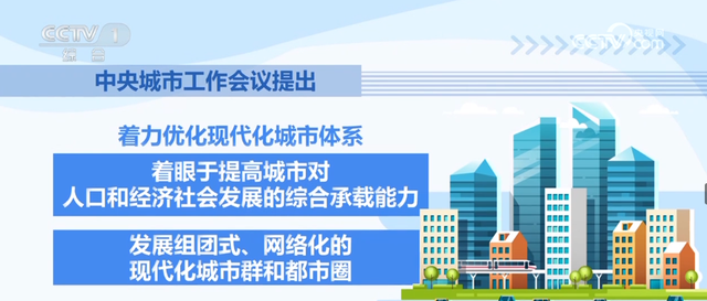 AI赋能、新潮业态集聚、交通顺畅！从蓝图到实景 现代化人民城市图景徐徐铺展