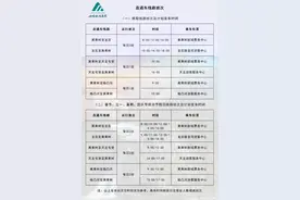 一车直达景区入口！黄果树景区新增至天龙屯堡景区、格凸河景区直通车图片