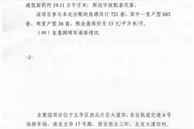 31个项目，6124套房源！昆明市2024年第二批公租房即将启动分配图片