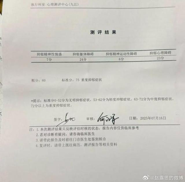 赵露思晒重度焦虑和抑郁测评报告