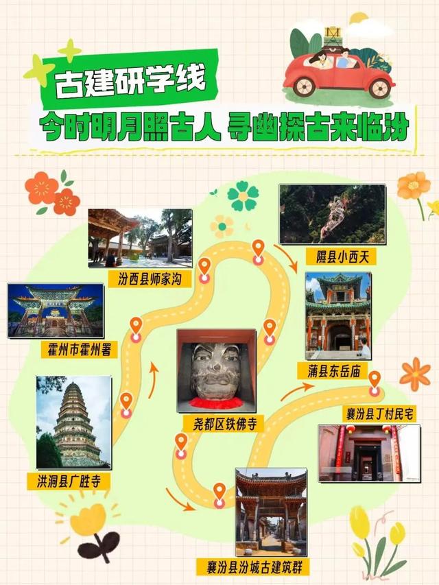 假期游临汾：跟着这个指南，带你玩出高级感→