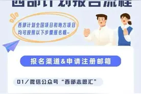 2025年西部计划报名指南（附咨询电话）图片