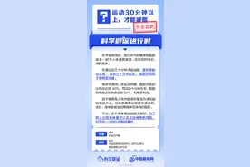 运动30分钟以上，才能减脂？图片