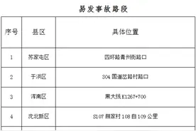 关于国庆假期出行！沈阳交警发布最新提示图片