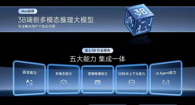 对话 vivo OS 产品副总裁：AI 不会产生新的需求，通往远方是马车还是蒸汽机是产品形式问题