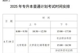 准备好了吗！湖南2025年“专升本”报名今日开启图片
