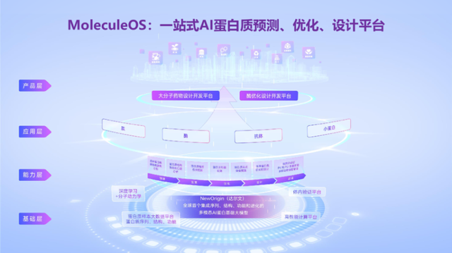 AI落地为王：2025世界人工智能大会奏响产业应用最强音｜直击WAIC
