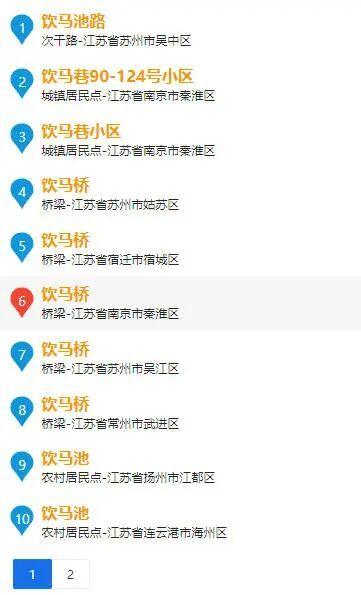 近2000个马地名，串起散装江苏