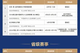 晨读计划 | 郑钦文领衔！长沙4月体育赛事、展会汇总来了图片