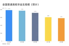 @1179万人，“浙”里召唤你，最高补贴800万！还有这些补贴→图片