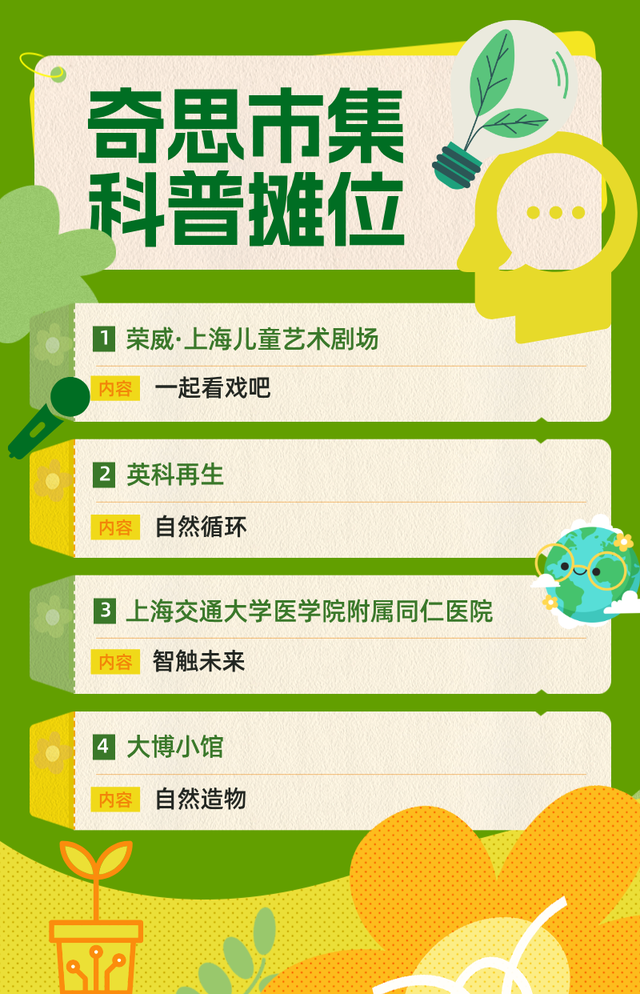 【周六见】新知人类集合：一场把“自然灵感”落地的科学派对！