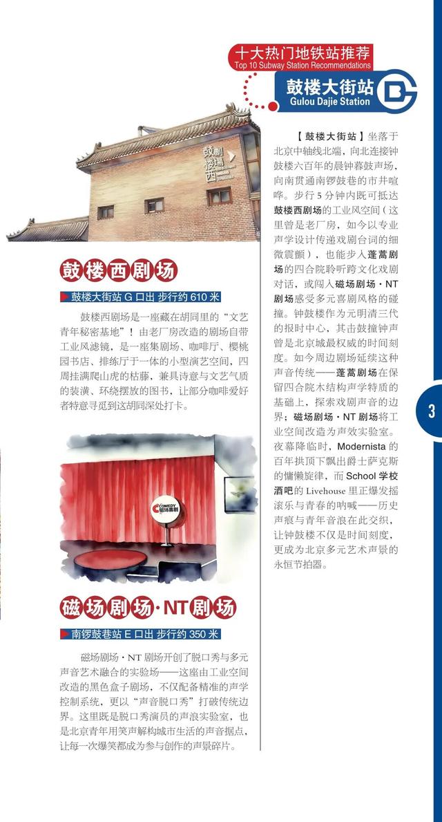 正式发布！这些点位免费领取