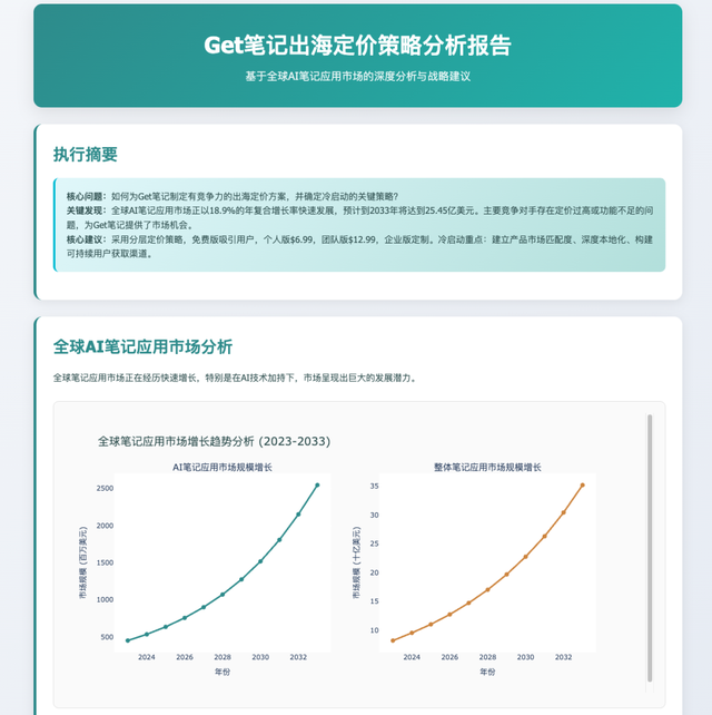 从“缸中之脑”到“OK Computer”：实测Kimi最新的超级智能体