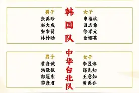 中国队王楚钦、孙颖莎领衔，成都混合团体世界杯参赛球员名单公布图片