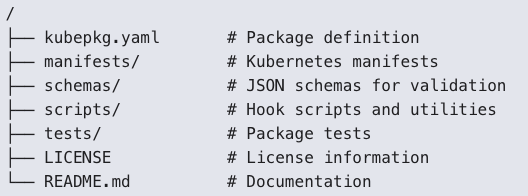 Kubernetes 2.0会是什么样子