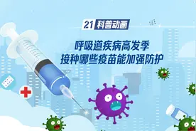 21科普视频｜呼吸道疾病高发季，接种哪些疫苗能加强防护？图片