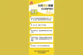 别松懈！北京大风黄色预警中，局地可达10级以上！最新天气情况图片