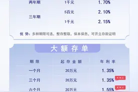 中信银行专享定期：日积月累的不止财富还有安全感图片
