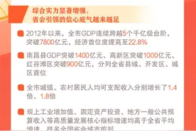 一图速览！南昌交上高质量发展非凡答卷图片