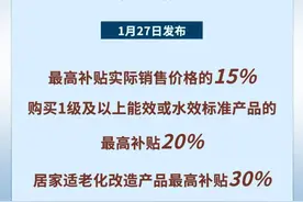 聚焦绿色、智能、适老！家装厨卫“焕新”补贴标准明确图片