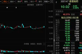 黑天鹅！3只300*** ，坏消息！利好，VR电影要来了图片