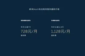 蔚来发布全新BaaS电池租用服务政策，车不降价电池降图片