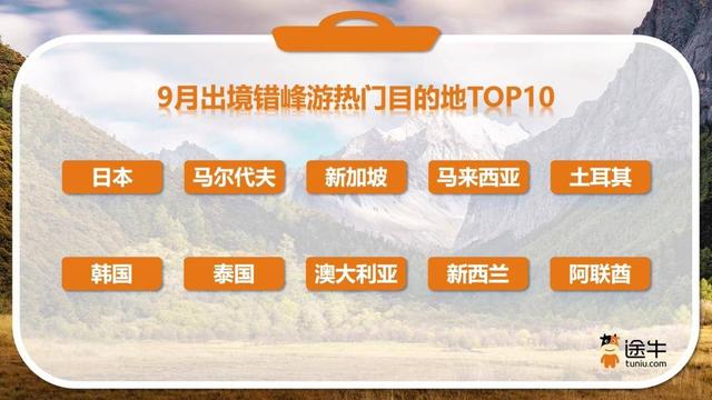 旅游错峰窗口期已至，年长者渐启赏秋“早鸟游”