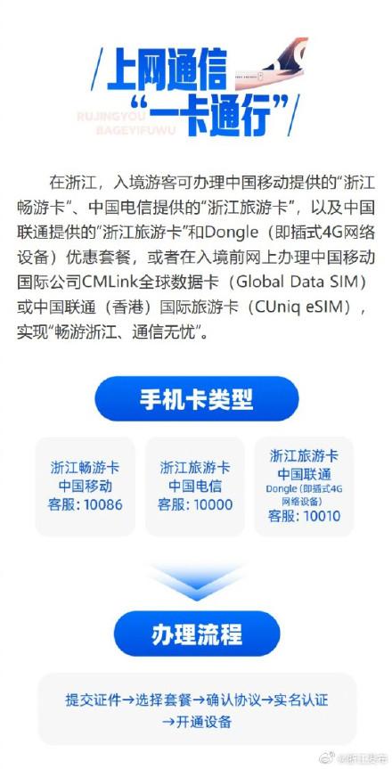 出游更便利！浙江推出入境游“八个一”服务指南