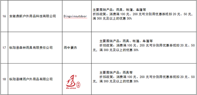 2027，来浮山市集，把衣服和乡味“赞”回家！