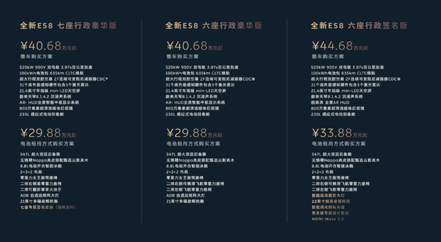 蔚来全新ES8订单超过预期