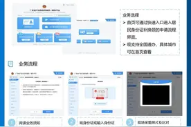 重要！16周岁以上的珠海人，快自查！图片