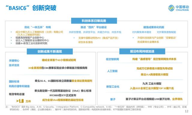 中国移动发布中期业绩 5G客户近6亿 AI直接收入高速增长