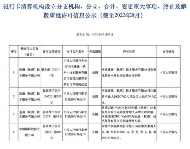 中国银联受理市场部，中国银联新政策 配图03