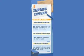 最新汇总！各高校在河南招生预估分数线来了→图片