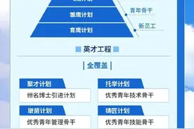 【校招】中国航空工业集团特种所2025校园招聘正式启动图片