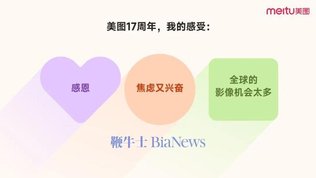 美图成立17周年，吴欣鸿：依然面临不少挑战
