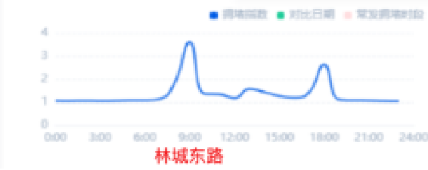 放假啦！放假啦！被问爆的周边游玩法，99%贵阳人都无法拒绝~
