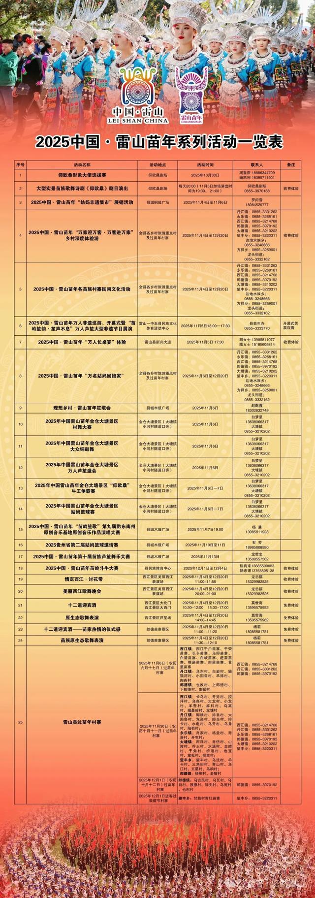 错过了苗年巡游，别再错过这些“传统村落”的慢时光